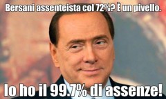 Berlusconi batte Bersani 99 a 72 % come assenze in parlamento